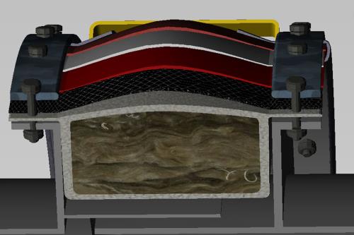 Compensatori di dilatazione: giunti tessili a flange orizzontali | Sartori Expansion Joints