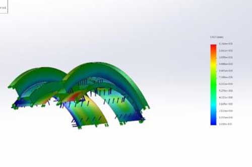 Ingegneria compensatori di dilatazione - Sartori & C. S.r.l.